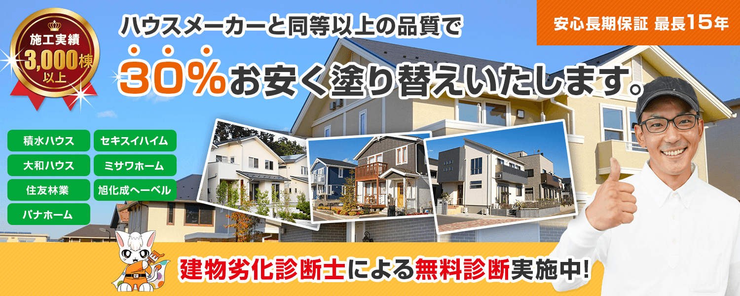 施工実績3,000棟以上 ハウスメーカーと同等以上の品質で30%お安く塗り替えいたします。